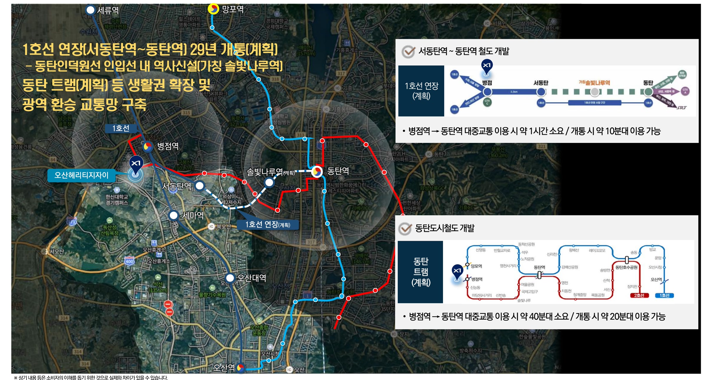 1호선 연장(서동탄역~동탄역) 29년 개통(계획), 동탄 트램(계획) 등 생활권 확장 및 광역 환승 교통망 구축